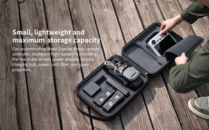 PGYTECH Waterproof PU Leather Hard Shell Storage Bag Carrying Case for DJI Mavic <strong>3</strong> Pro Classic Drone and Accessories - Product Image 3