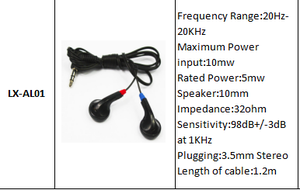 Kostenlose Probe Ohrhörer & In-Ear Flughafen Ohr reinigung Kopfhörer Günstige kabel gebundene Kopfhörer Airline Kopfhörer 3,5mm Einweg kopfhörer - Product Image 4