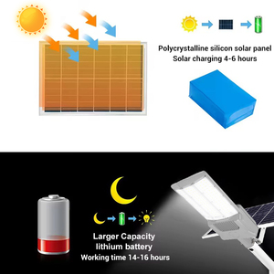 Luz de calle solar dividida, luces <span class=keywords><strong>solares</strong></span> decorativas <span class=keywords><strong>para</strong></span> Calle, exterior, 500W, 600W, lámpara de <span class=keywords><strong>jardín</strong></span> con lámpara de calle solar barata - Product Image 5