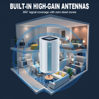 Der heiß verkaufte Hochgeschwindigkeits-WLAN 6 5G-Router, MTK7981-Chip unterstützt ESIM mit 5G SIM-Kartens teck platz