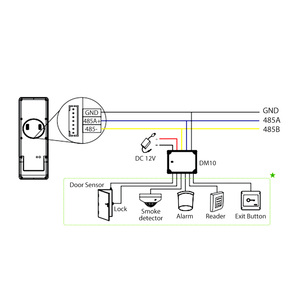 Yüz tanıma giriş sistemi parmak izi biyometrik erişim kontrolü desteği biyometrik zaman katılım makinesi - Product Image 6