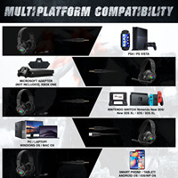 Headset Gaming ONIKUMA-K19 Headset Stereo Berkabel Pengontrol Laptop Peredam Kebisingan