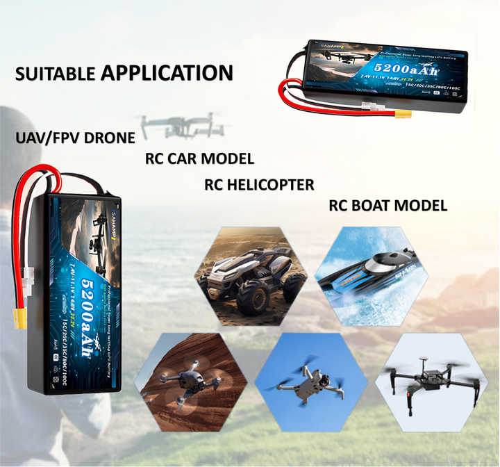 24S Lipo Battery - RCDrone