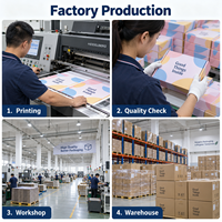 Boîte d'expédition personnalisée HONPAK, boîte postale pliable pour la logistique e-commerce, les kits de produits et les packs promotionnels