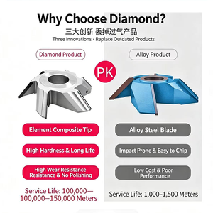 YUFU Customizable Diamond 45 Degree Angled Knife OEM Supported Milling Cutter - Product Image 5