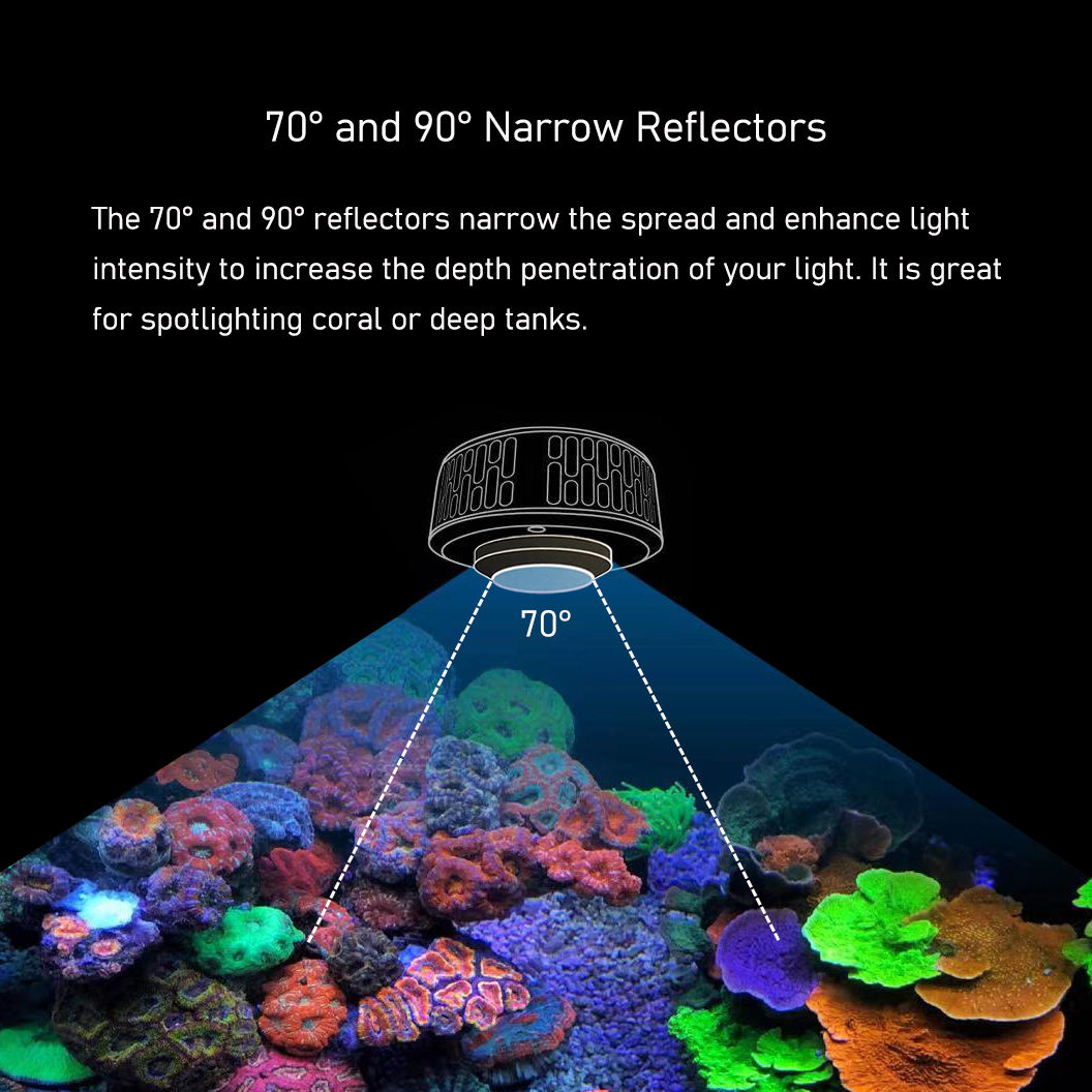 A7 Smart Full Spectrum 100W WiFi Programable LED Marine Aquarium Reef Light  for Saltwater Fish Tank