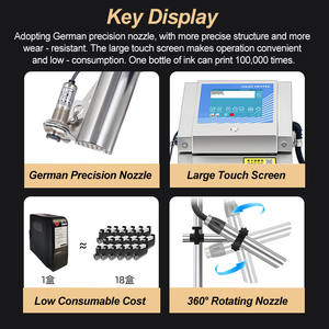 Máquina de codificación por lotes Cij Impresora de inyección de tinta Precio barato Fecha Tapa de botella de plástico Marcado de cables Caducidad de tubería inoxidable Fabricante - Product Image 4