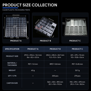 ถาดบรรจุภัณฑ์พลาสติก PET ใสแบบใช้แล้วทิ้ง 15 ช่อง สำหรับช็อกโกแลต บิสกิต คุกกี้ และอาหาร - Product Image 5