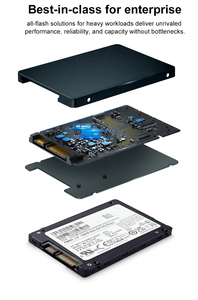 SSD d'entreprise haut de gamme 1Dwpd MZQL27T6HBLA-00A07 Pm9A3 7,68 To 2,5'' PCIe Gen4 NVMe U.2 pour centre de données - Product Image 4