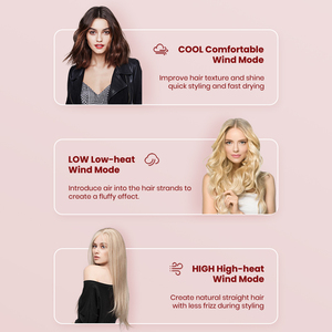 Secador de Pelo Eléctrico 3 en 1 con Iones, Voluminizador, Aire Caliente, Estilizador Profesional, Alisador, Rizador, Secador, 1200W, Nylon, Hotel - Product Image 6