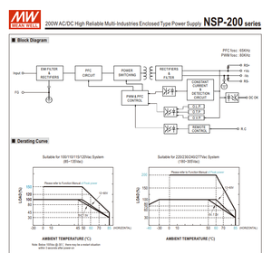 MEAN WELL NSP-200-24 200W 24V 8.4A แหล่งจ่ายไฟ AC DC 85-305VAC แหล่งจ่ายไฟแบบสวิตชิ่งแบบปิด - Product Image 6