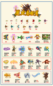 QIQU Table de jeu de pêche à 8 joueurs, modèle très vendu, avec jeu d'insectes, pour l'intérieur, pour les États-Unis - Product Image 4