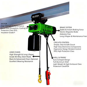 Nouveau pour <span class=keywords><strong>M5</strong></span> Palan à chaîne métallique de type européen haute performance électrique 380V 500kg avec chariot motorisé pour le levage - Product Image 4