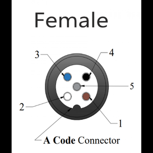 Cable M12 con Conector Hembra Redondo de 5 Pines, 5 Metros, con Cable PUR de 5*0.34 mm², Blindado con TPU, Negro, con Clasificación IP68 y Contactos de Aleación de Cobre - Product Image 3