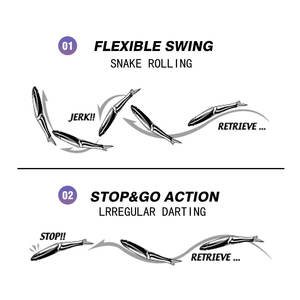 Vente en gros 180mm66g Long Throw Simulation Bionic Appâts de mer d'eau douce Deux S Natation Posture Pêche Leurre <span class=keywords><strong>truite</strong></span> - Product Image 4