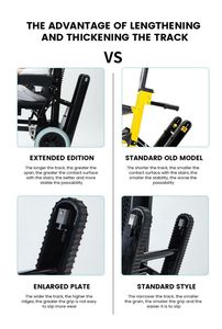 Muebles <span class=keywords><strong>de</strong></span> Primeros Auxilios, Silla <span class=keywords><strong>de</strong></span> Ruedas Eléctrica Plegable <span class=keywords><strong>para</strong></span> Discapacitados, Suministros Médicos, Escalada <span class=keywords><strong>de</strong></span> <span class=keywords><strong>Escaleras</strong></span>, 1 Unidad, 2 Unidades - Product Image 5