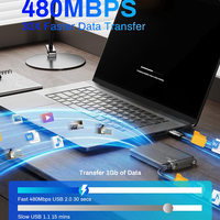 Câble de charge rapide USB-C vers USB-C 240W avec support pliable et tressé, 1,5 m, en alliage de zinc, compatible PD, avec support de téléphone – Offre Spéciale