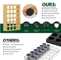 Support pour 24 capsules de café en bambou, organiseur de capsules K-Cup avec base antidérapante pour comptoir de cuisine, bar à café