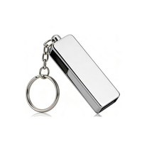 Grosir Pabrik Flash Drive USB Sublimasi Kosong Logo Kustom Transfer Panas