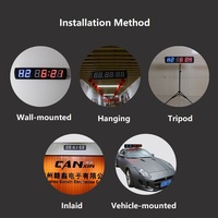Jam Timer Interval Latihan Elektronik Profesional dengan Remote Control LED untuk Gym Rumahan, Sekolah, dan Aula Olahraga