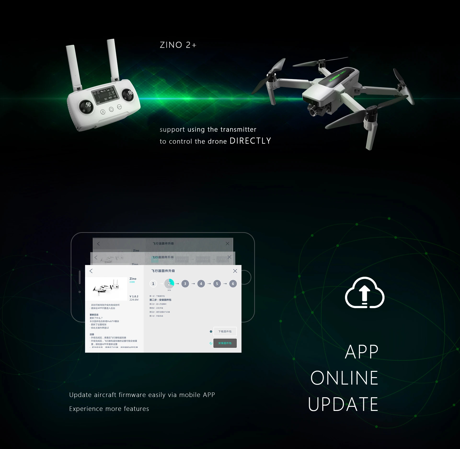 Hubsan Zino 2 Plus Drone, ZINO 2 + 60 0 Support using the transmitter to control the drone DIRECTLY