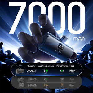 <span class=keywords><strong>Power</strong></span> <span class=keywords><strong>Bank</strong></span> Portatile LISEN con Batteria da 7000mAh e Display Digitale per Cellulari USB-C, Compatto e Veloce per il Pendolarismo Quotidiano - Product Image 4