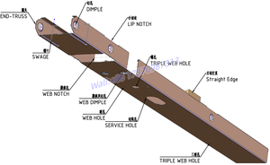 Cao-tốc độ Xây Dựng Nhà máy mô hình C140 hoàn toàn tự động xây dựng LGS Máy cuộn hình thành máy nhà sản xuất tại Trung Quốc - Product Image 6