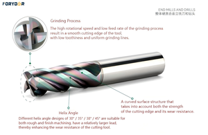 Dao phay đầu phẳng cacbua vonfram OEM HRC55, dao phay đầu phẳng cacbua xi măng 4 cạnh, dụng cụ cắt CNC, dao phay đầu phẳng tùy chỉnh - Product Image 2