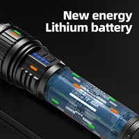 Lampe torche laser portable pour camping en extérieur, indice IP44, 1000+ lumens, zoom, recharge Type-C, alliage d'aluminium, projecteur longue portée