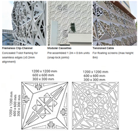 Panneau de bardage en aluminium 3D TUORUNDA, découpé au laser, panneau de façade modulaire creux pour mur extérieur de bâtiment commercial