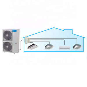 Mini Aires Acondicionados VRF para América del Norte, 380V - Product Image 4