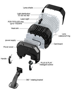 Hishine RGBW 1200 Watt LED Solaire Stade Lumière Haute Luminosité En Aluminium 100W <span class=keywords><strong>Junior</strong></span> Hack Attack Baseball Lumières ETL Blanc Chaud RGB - Product Image 2