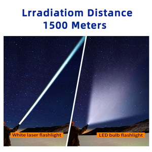 ไฟฉายยุทธวิธีแบบชาร์จได้ 1000+ ลูเมนส์ LED อลูมิเนียมอัลลอยด์ IP68 กันน้ำ ชาร์จผ่าน USB แสงสปอตไลท์ สำหรับตั้งแคมป์กลางแจ้ง - Product Image 6