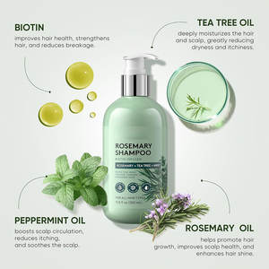Shampooing bio sans sulfate anti-chute amincissant à l'huile d'arbre à thé à la biotine et au romarin pour la croissance des cheveux - Product Image 3