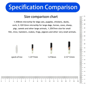 ペットの犬と猫のためのRFIDインプラントマイクロチップシリンジ134.2kHzプラスチック魚チップEm4305動物識別用ガラスタグ - Product Image 3
