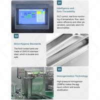 Ligne liquide pasteurisante automatique de processus d'oeufs de machine d'homogénisateur d'oeufs d'ORME pasteurisé