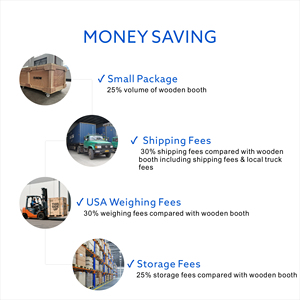 Tawns biểu tượng tùy chỉnh 20x30ft Modular LED tradeshow gian hàng khung nhôm seg lightbox Backlit triển lãm hiển thị tái sử dụng di động - Product Image 5