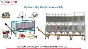 Silo Horizontal de Baja Altura con Diseño Horizontal para Instalación en Talleres o Almacenes - Product Image 6