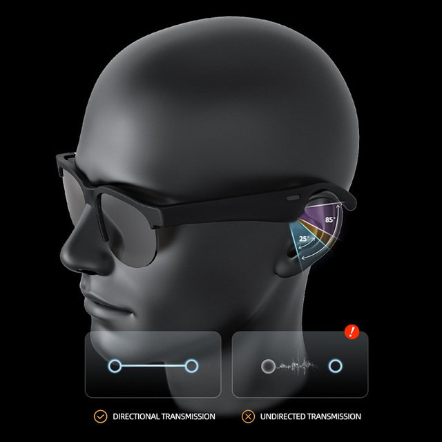 XG88PRO Life Waterproof for Glasses Headset Wireless Riding Sunglasses AI Translation Voice Assistant Extra Long Smart