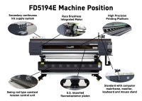 Impresora de Sublimación Digital de Gran Formato FEDAR de 1.9m, Impresora Textil con 4 Cabezales I3200