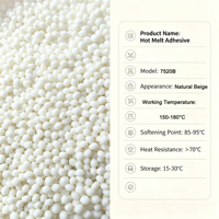 Granulés de colle thermofusible EVA à haut débit, pour une application propre sur les panneaux de particules et le contreplaqué, destinés aux machines de chantournage automatique.