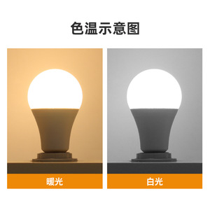 LED <b>Bulb</b> A19 <b>E26</b> Base 120V AC Dimmable Home Lighting North American Standard - Product Image 2