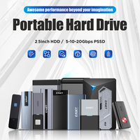EAGET SU10-memoria USB 3,1 tipo C, unidad Flash de estado sólido de alta velocidad, cifrado, 1TB, 128GB, 256G, 512G, novedad