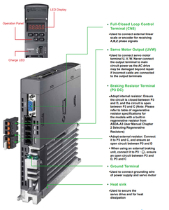 Contrôleur EtherCAT de la série High A3 ASD-A3-0121-E 100W pour machines robotiques - Product Image 4