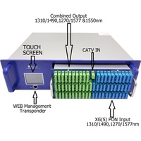 Modul EDFA WDM Fullwell Harga Terjangkau dengan Combiner untuk Jaringan XGS PON GPON & CATV FTTH FTTB 64 Port EDFA 16 DBM