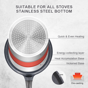 Poêle à crêpes en aluminium moulé de haute qualité, poêle à chapati, poêle à crêpes antiadhésive, poêle à tortillas avec poignée <span class=keywords><strong>amovible</strong></span> - Product Image 4