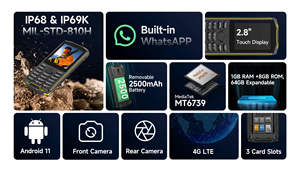 Ulefone Armor Mini 5 โทรศัพท์มือถือสุดแกร่ง 4G LTE Octa Core IP68/IP69K หน้าจอ LCD 2.88 นิ้ว ระบบปฏิบัติการ Android 11 สมาร์ทโฟนราคาประหยัด - Product Image 6