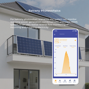 Prise WiFi encastrable – Surveillance de l'énergie en temps réel, utilisation automatique de l'énergie solaire, économie d'énergie, installation facile, 16A, 2,4 GHz. - Product Image 5