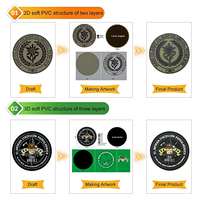 Écussons en PVC souple écologiques pour usine, à dos plat, vente en gros, logo personnalisé, badge thermocollant, motif floral en relief 2D/3D