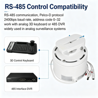 Outdoor Waterproof Pan Tilt Unit, Rotating Bracket DC12V RS485 Pelco-D Protocol 355°Horizontal Rotation Camera Mount Bracket